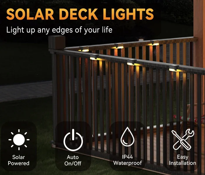 Close-up of Solar Panel and LED Warm White Light for Patio or Garden
