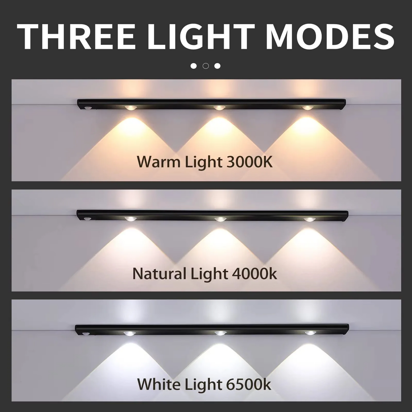 Three light modes motion sensor LED wardrobe light