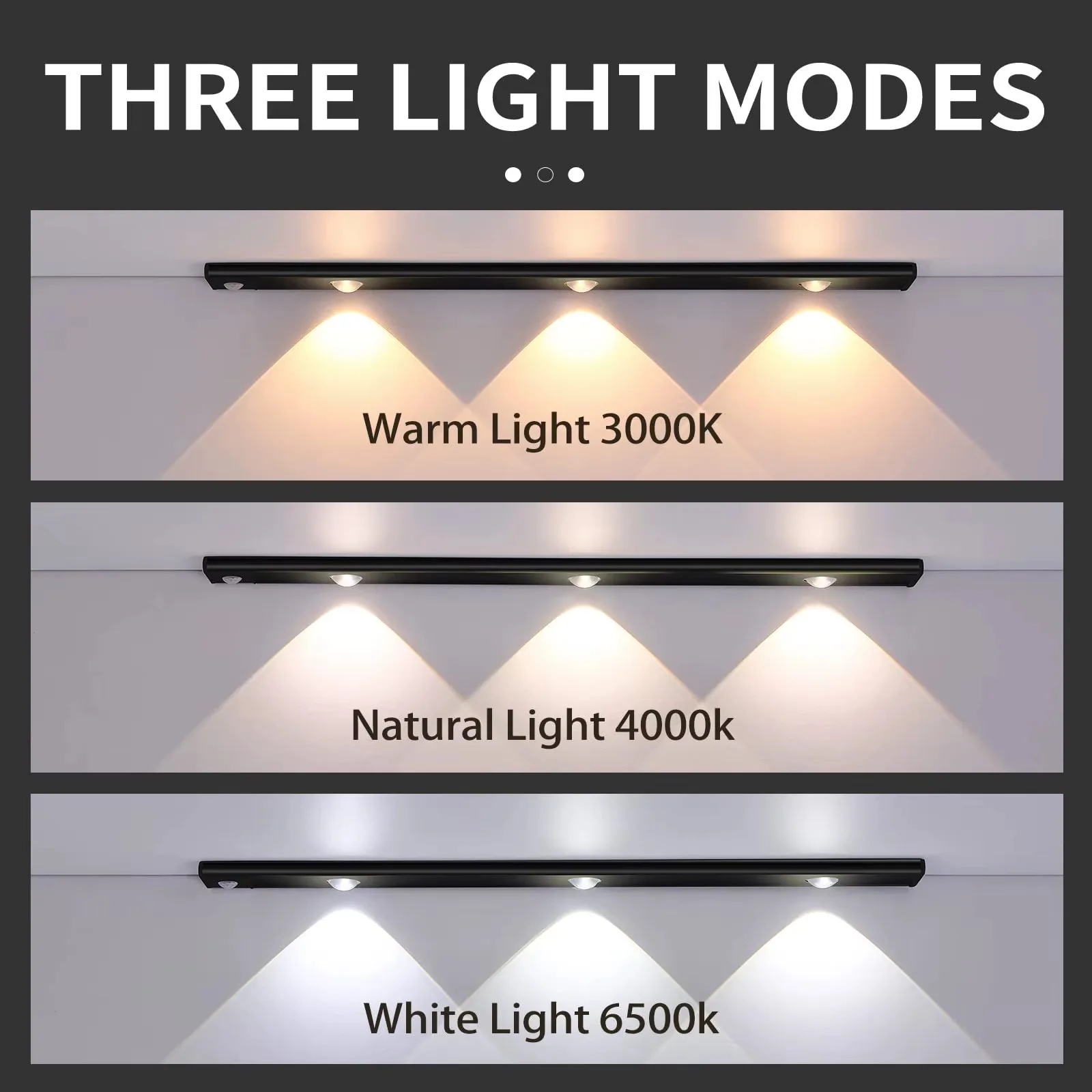 Three light modes motion sensor LED wardrobe light