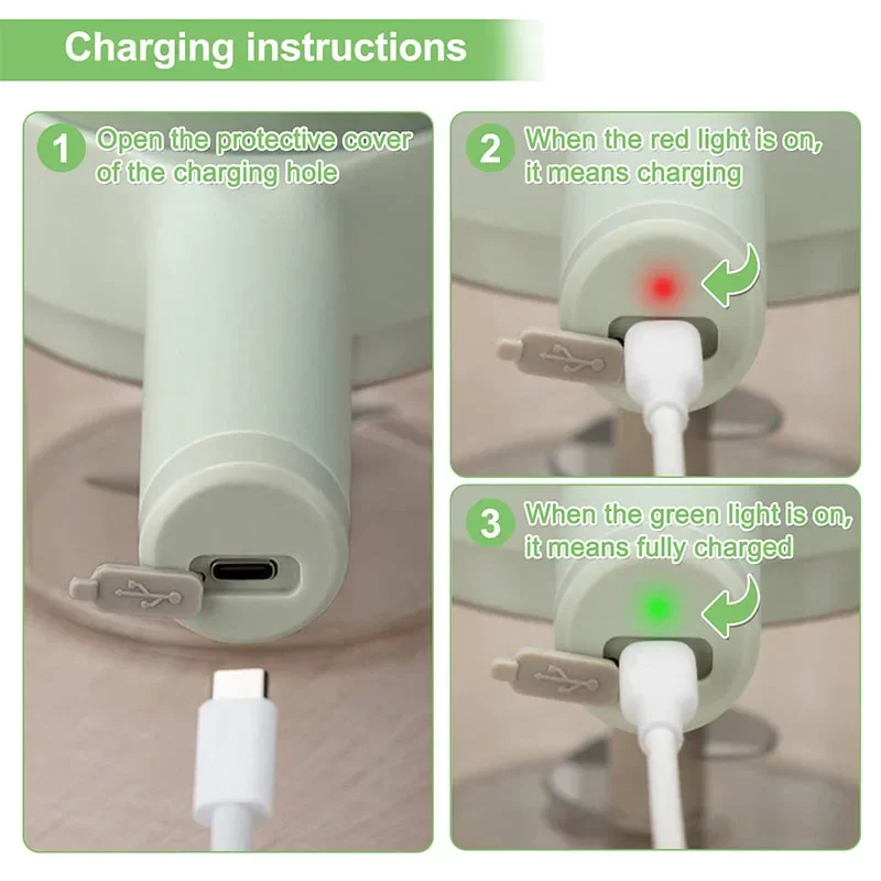USB charging for electric chopper with Type-C cable